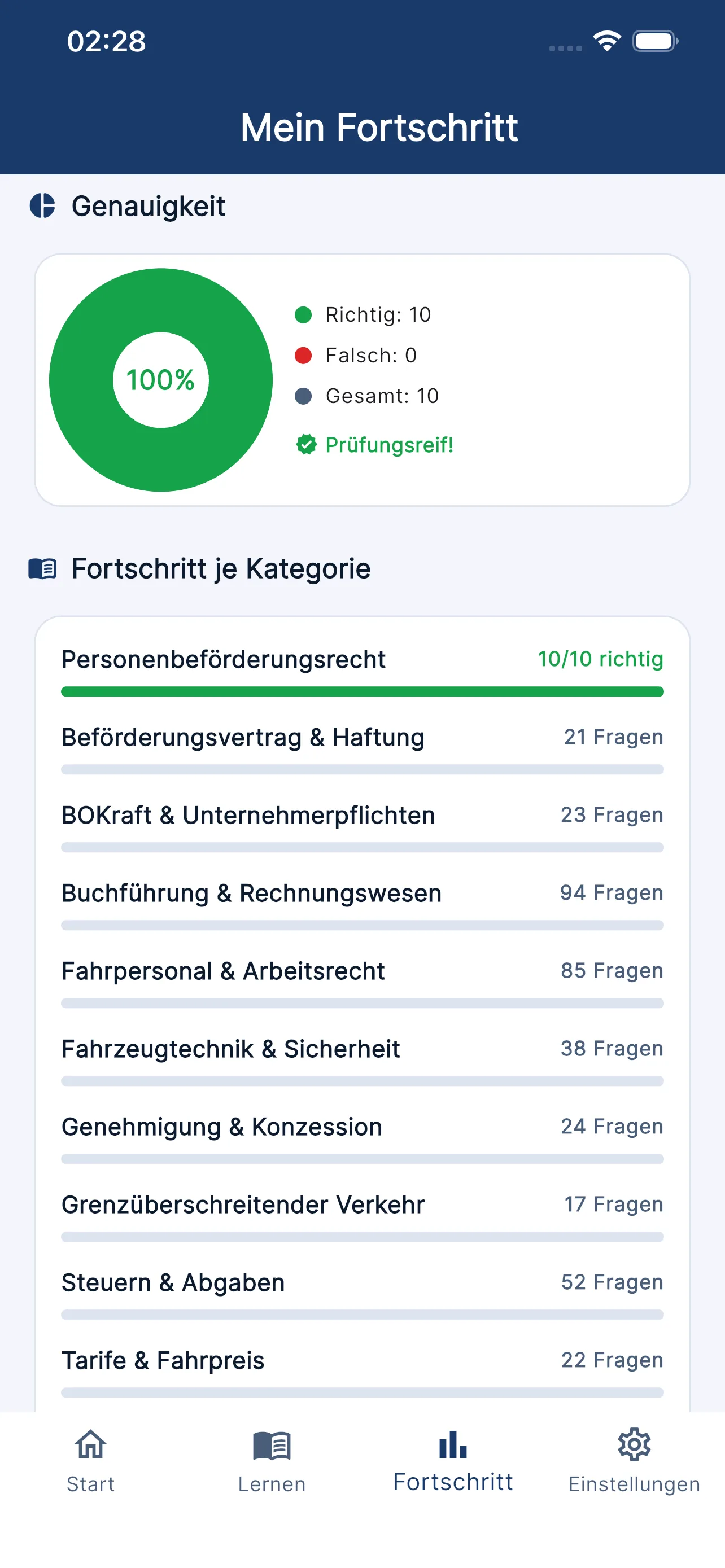 Kategorien